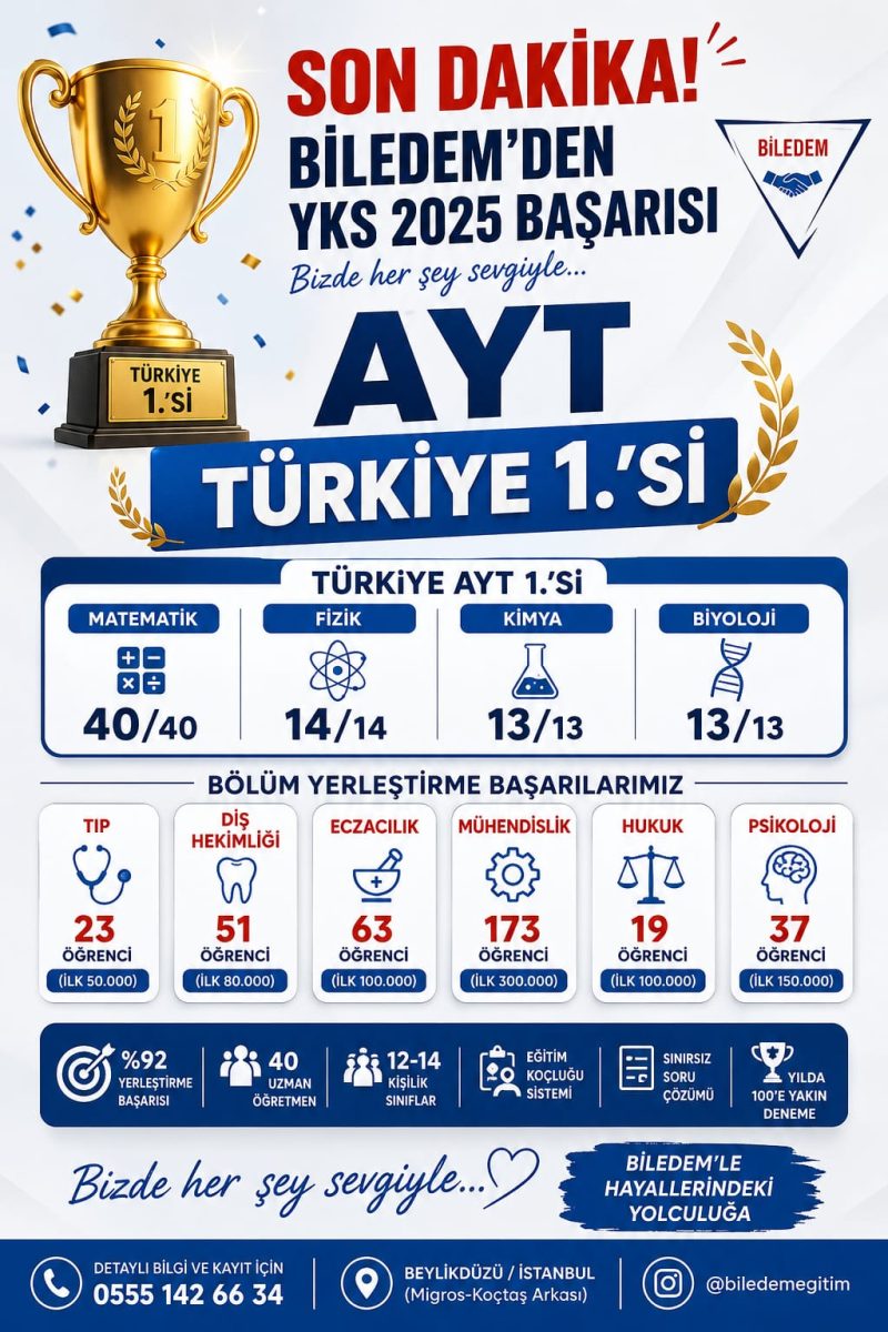 2025 YKS: AYT Türkiye birinciliği Biledem'den
