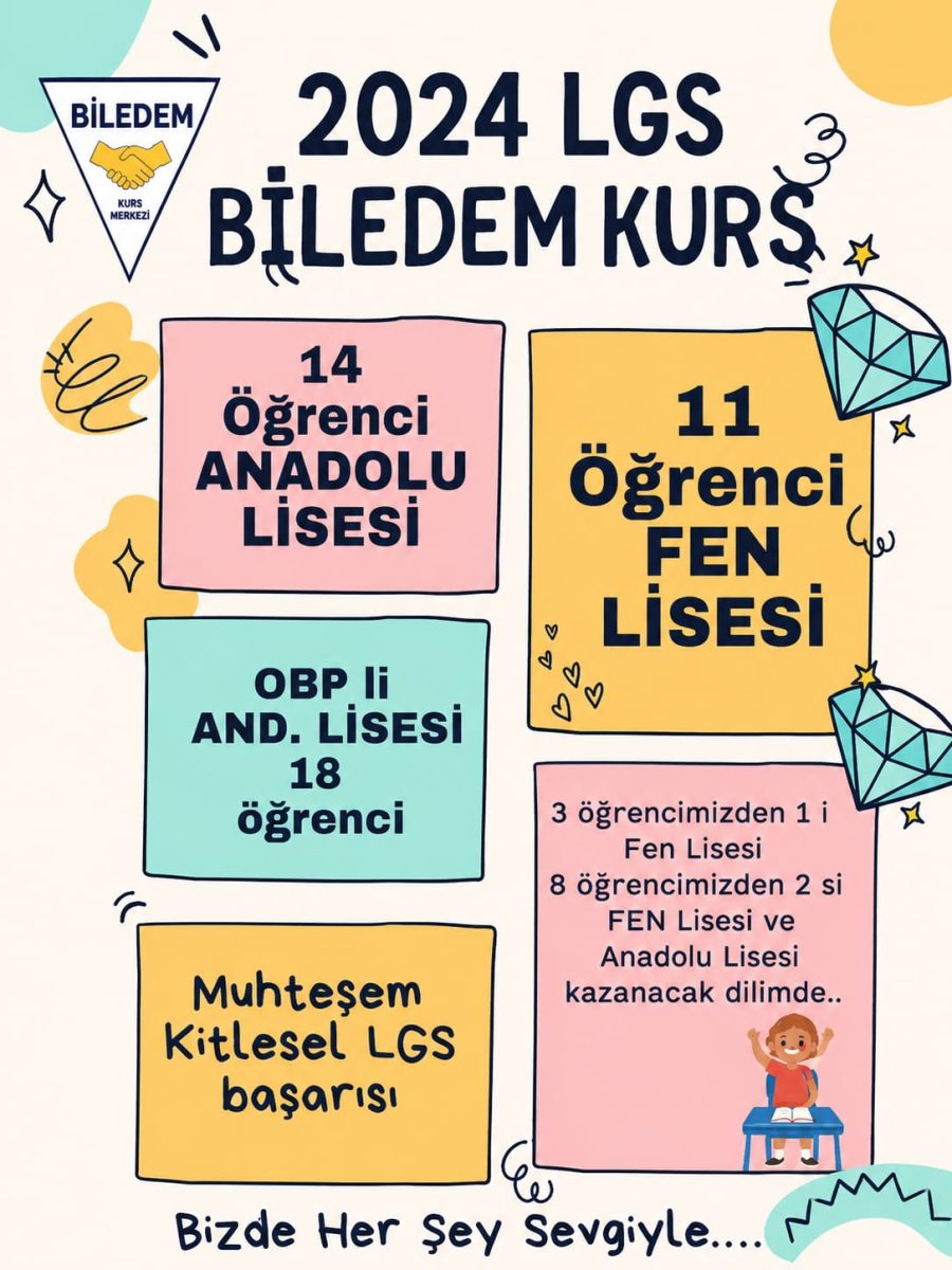 2024 LGS: Anadolu ve fen liselerine yerleşen öğrencilerimiz